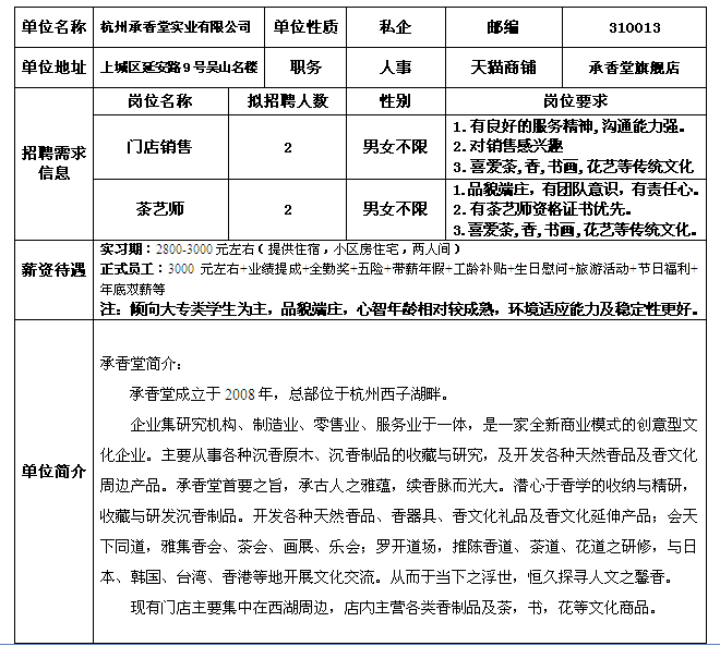 2017年杭州承香堂实业有限公司招聘简介